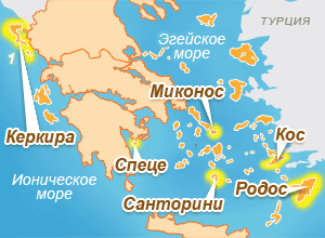 Острова Эгейского и Ионического морей