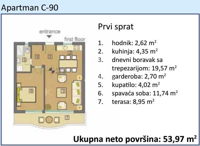 Апартаменты в Бечичи, Черногория, 160 м2 - фото 1