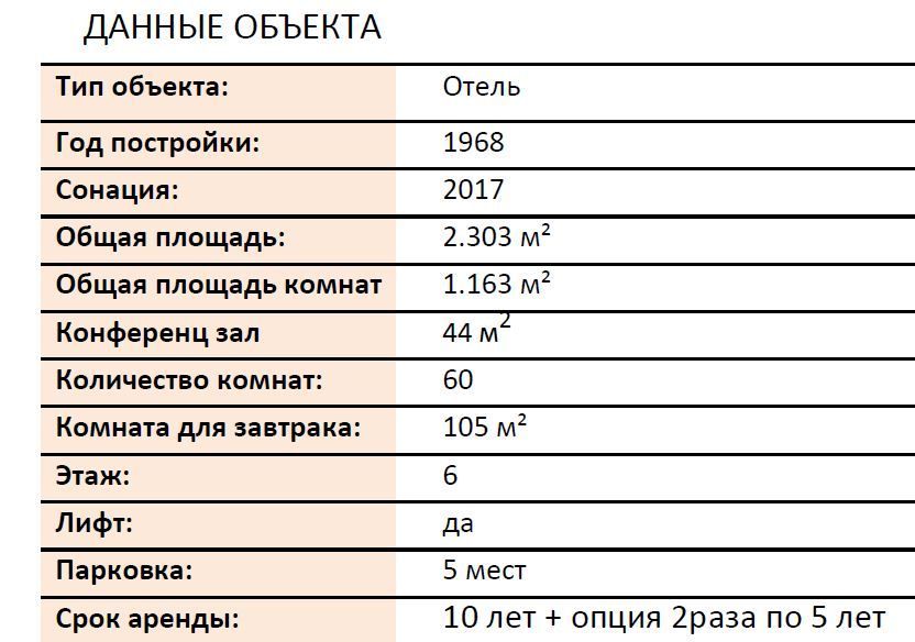 Отель, гостиница в Дюссельдорфе, Германия, 2 303 м² - фото 2