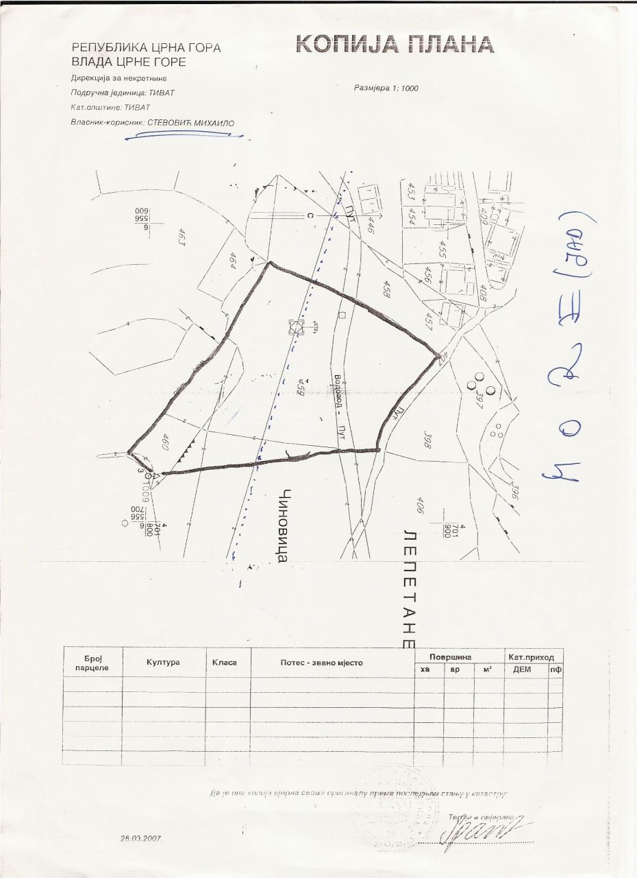 Земля в Тивате, Черногория, 3 800 м² - фото 3