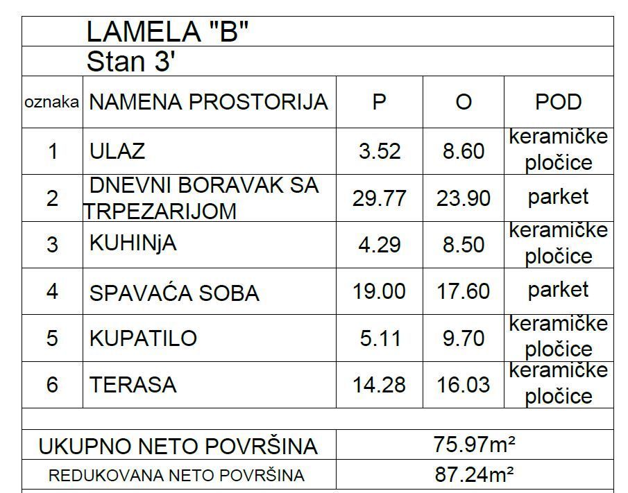 Квартира в Пржно, Черногория, 87 м² - фото 6
