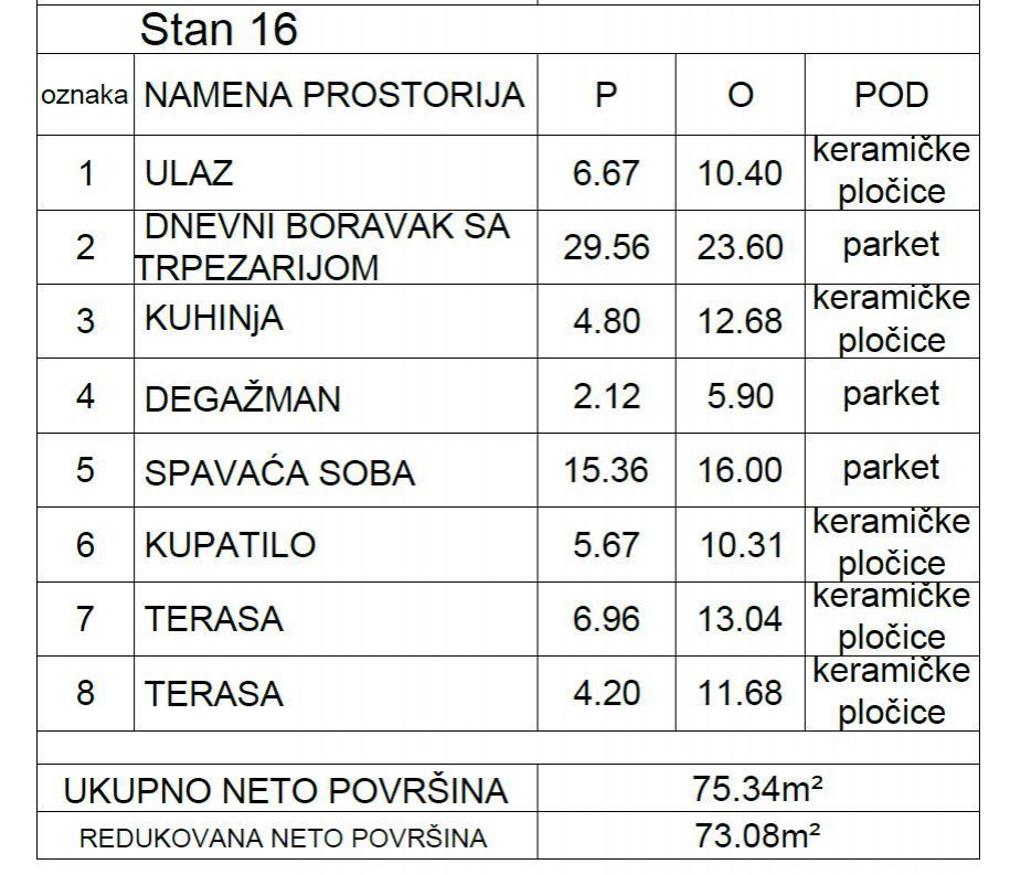 Квартира в Пржно, Черногория, 74 м² - фото 10