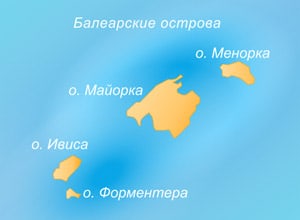 Балеарские Острова