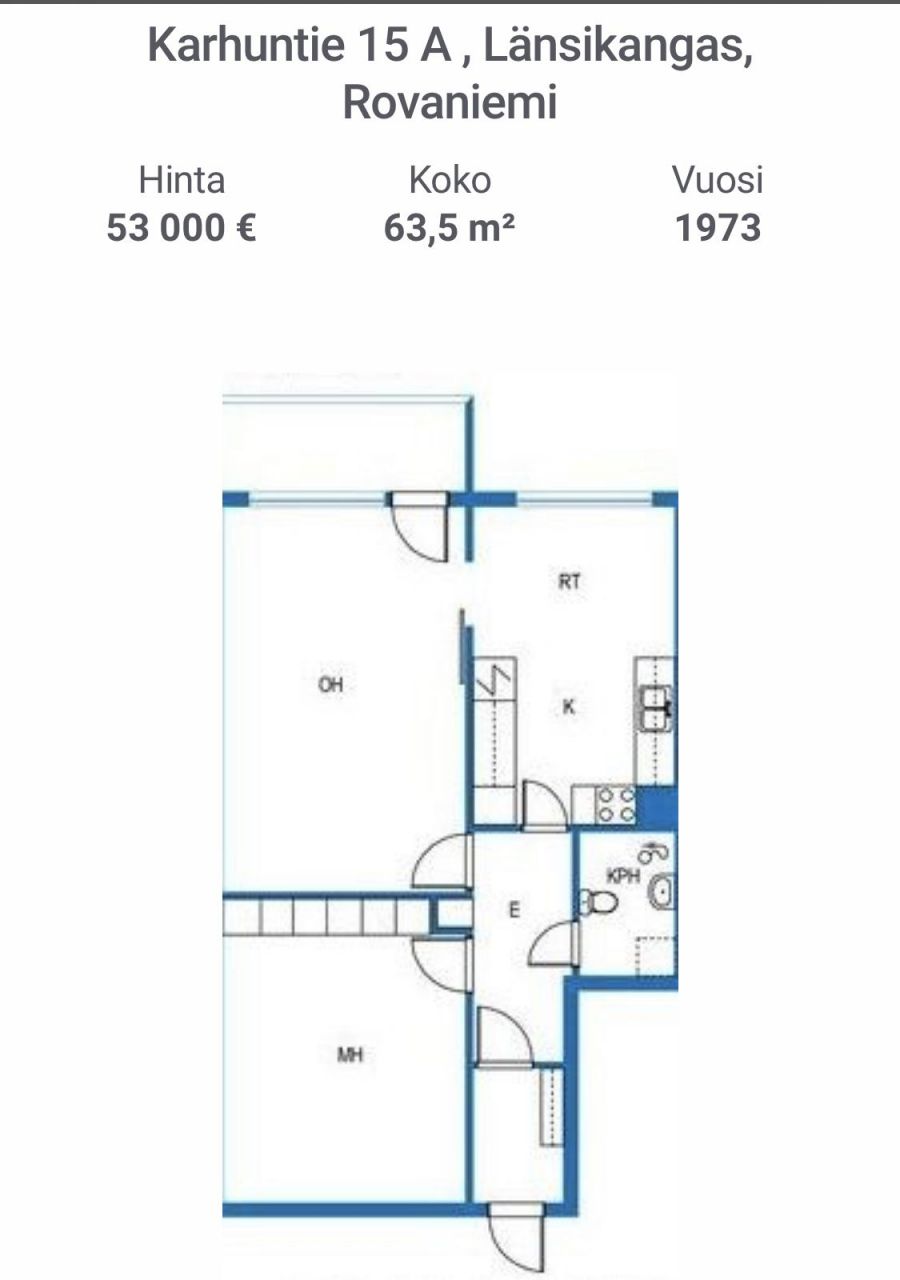 Квартира в Рованиеми, Финляндия, 63.5 м² - фото 2