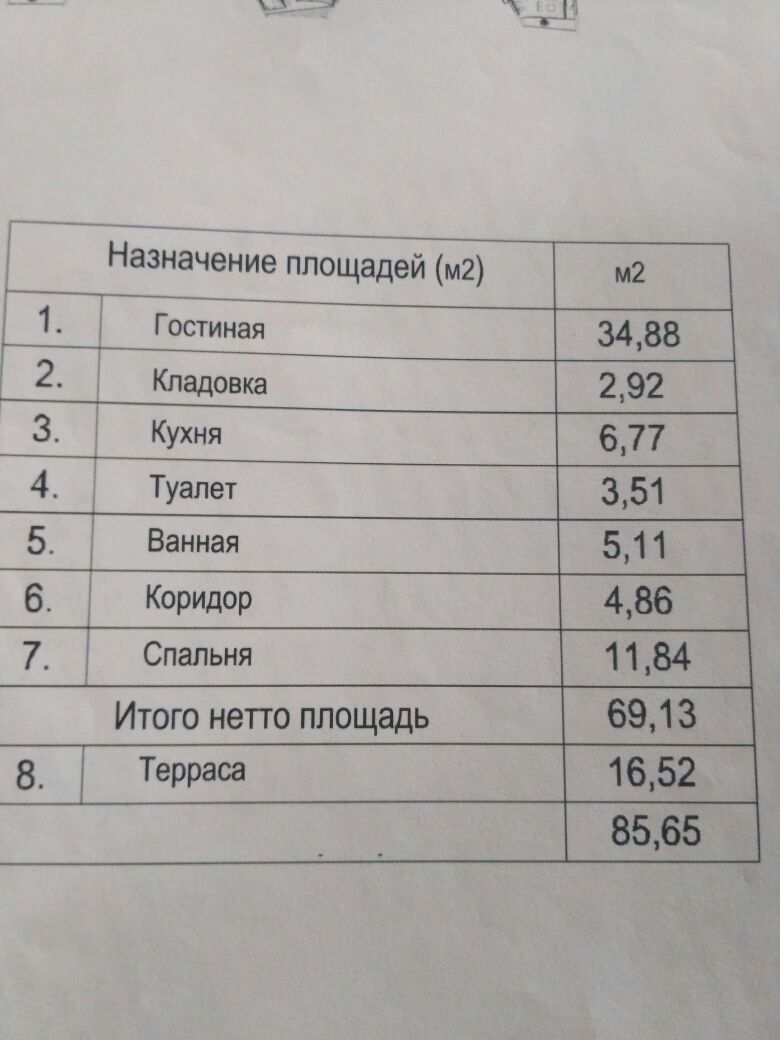 Квартира в Будве, Черногория, 85 м² - фото 6