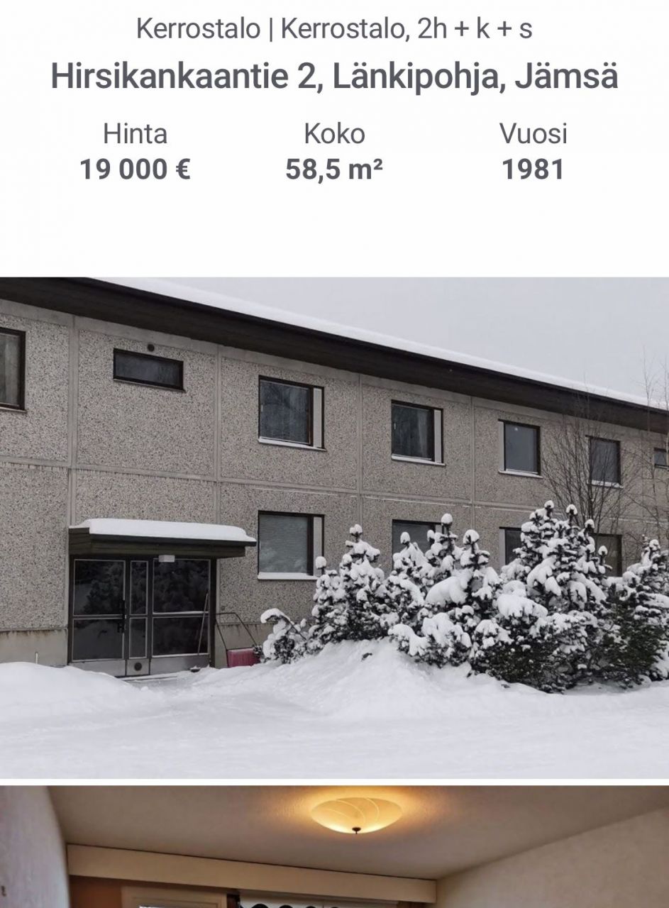 Квартира в Ямся, Финляндия, 58.5 м2 - фото 1