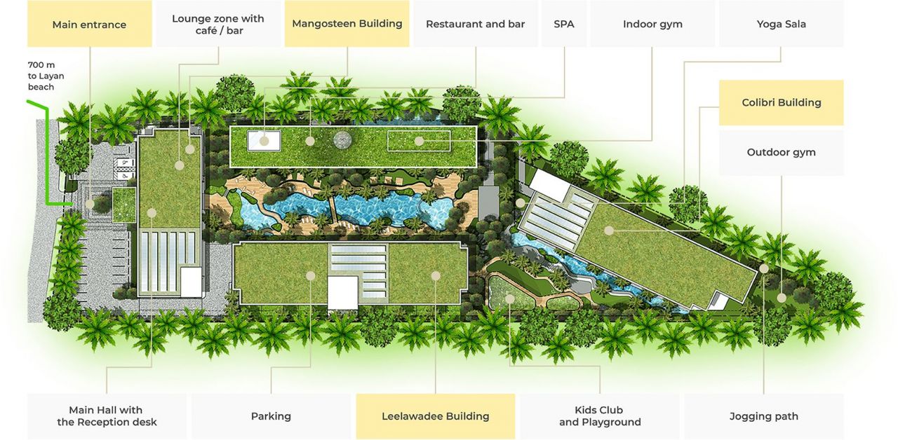 Квартира на Пхукете, Таиланд, 30.3 м² - фото 7