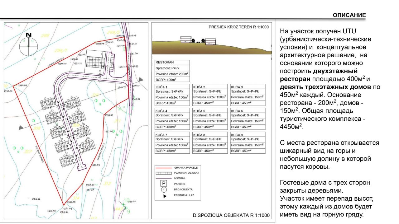 Земля в Жабляке, Черногория, 22 035 м² - фото 12