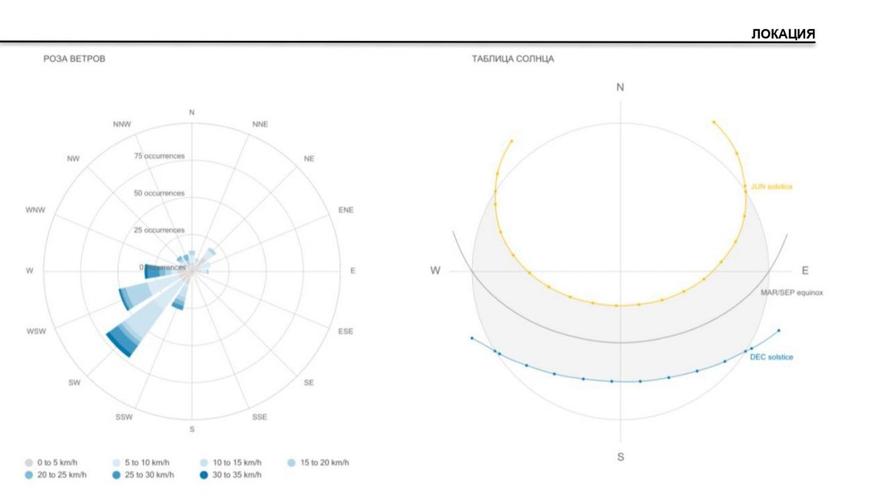 Земля в Жабляке, Черногория, 2.2 Га - фото 11