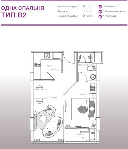 Квартира на острове Пхукет, Таиланд, 35 м² - фото 6