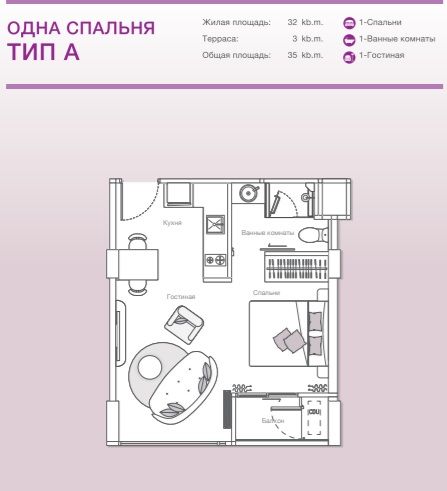 Квартира на острове Пхукет, Таиланд, 35 м² - фото 4