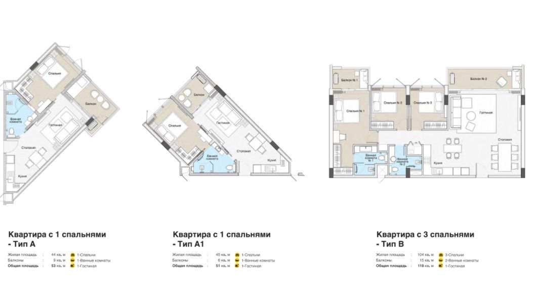 Квартира на острове Пхукет, Таиланд, 51 м² - фото 7