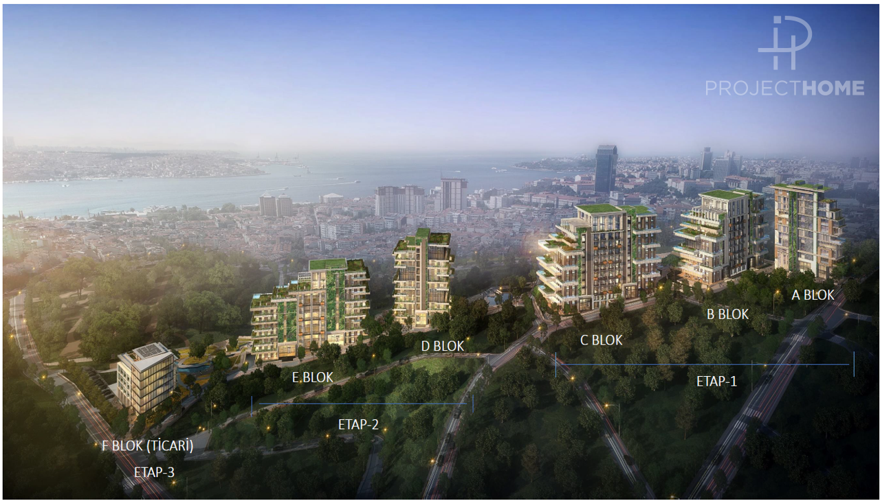 Дом в Стамбуле, Турция, 535 м² - фото 1