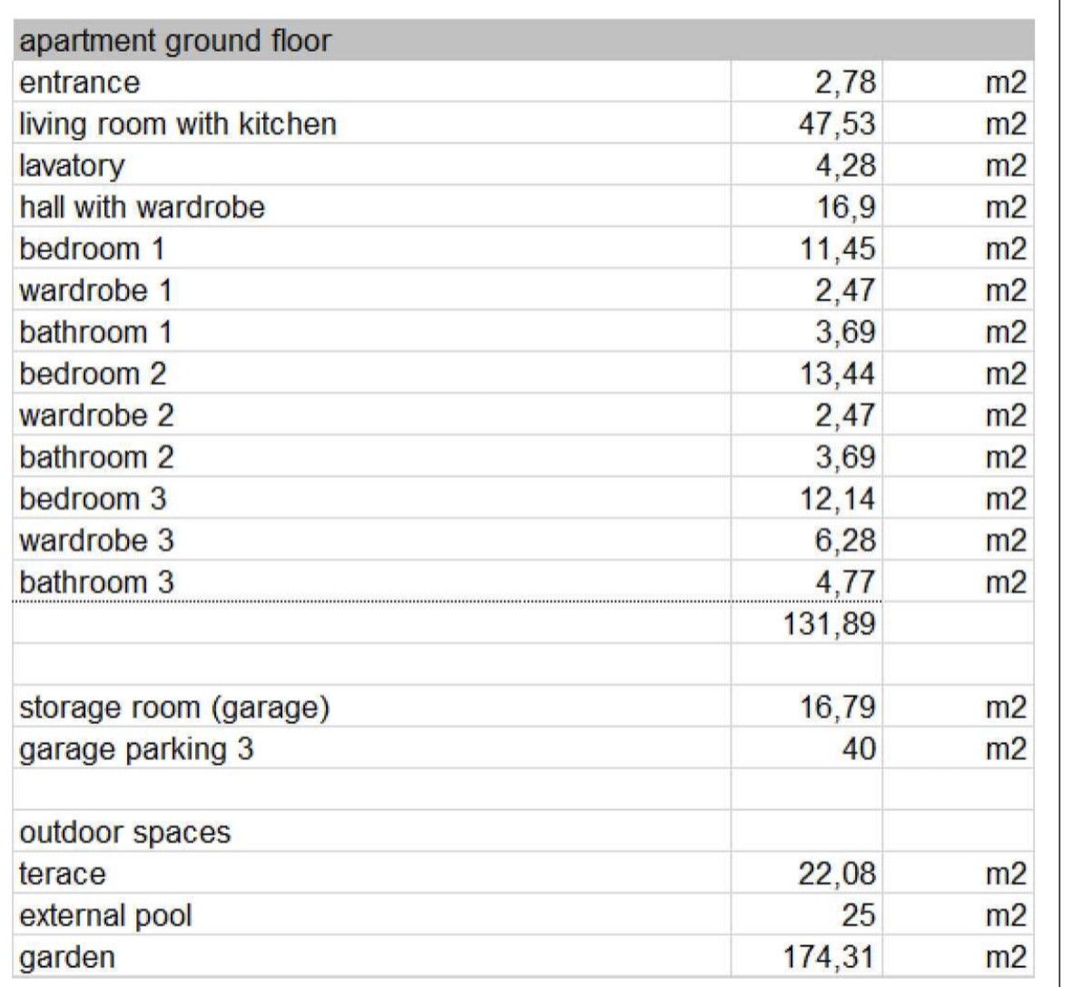 Квартира в Опатии, Хорватия, 131 м² - фото 7