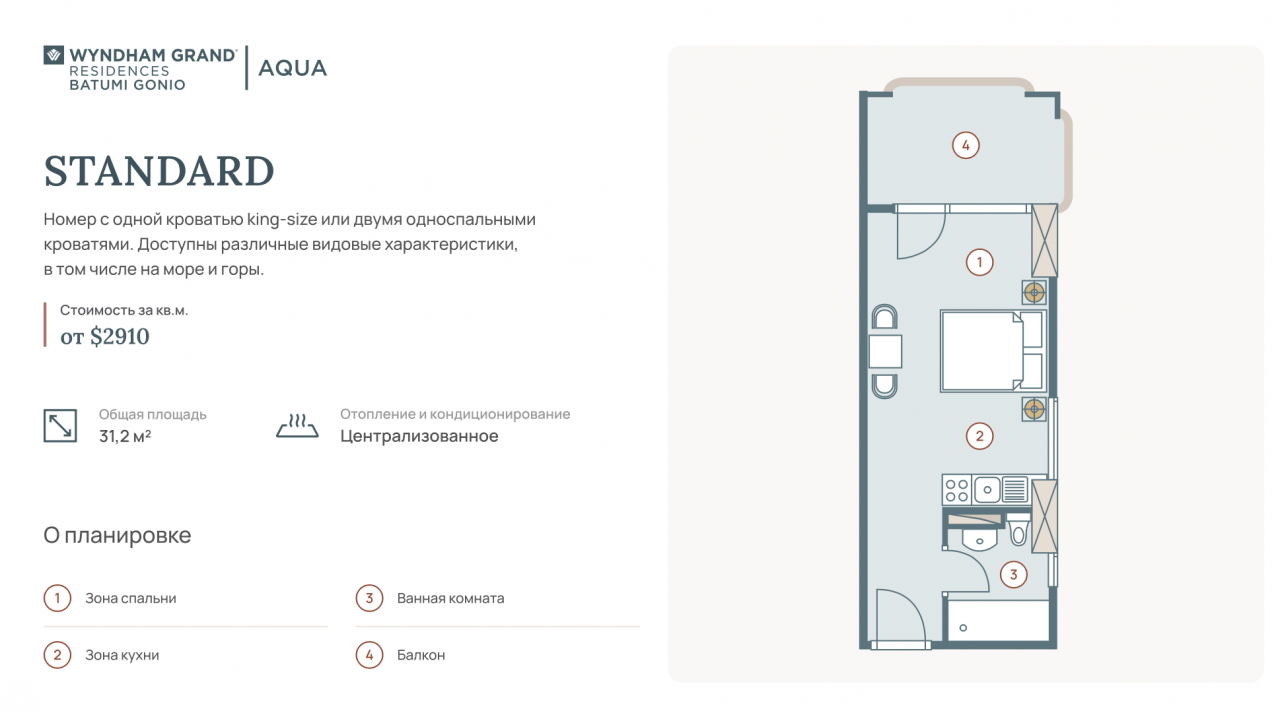 Апартаменты в Батуми, Грузия, 31.2 м² - фото 8