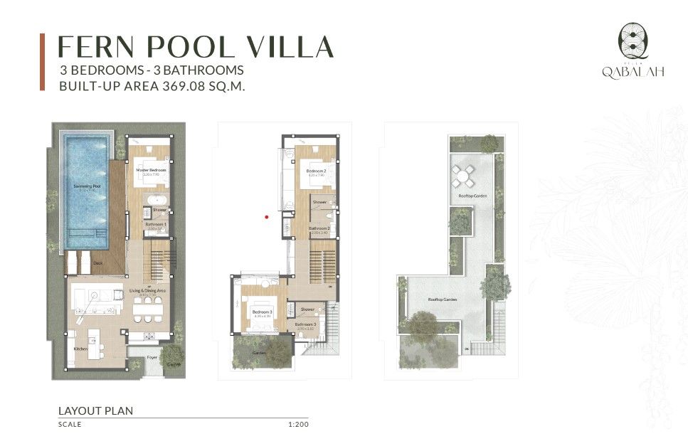 Вилла на острове Пхукет, Таиланд, 369.08 м² - фото 9