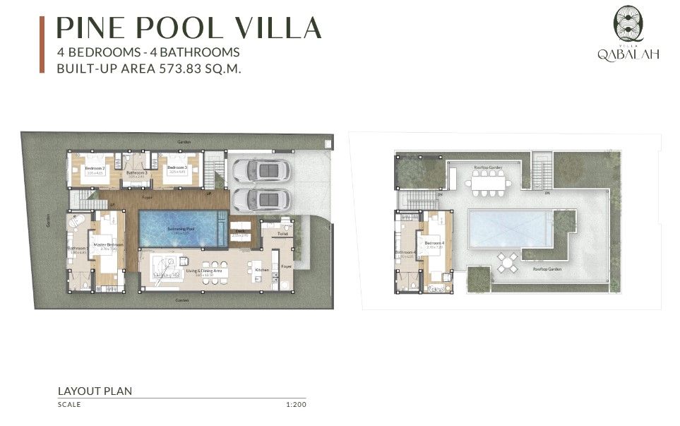 Вилла на острове Пхукет, Таиланд, 573.83 м² - фото 7