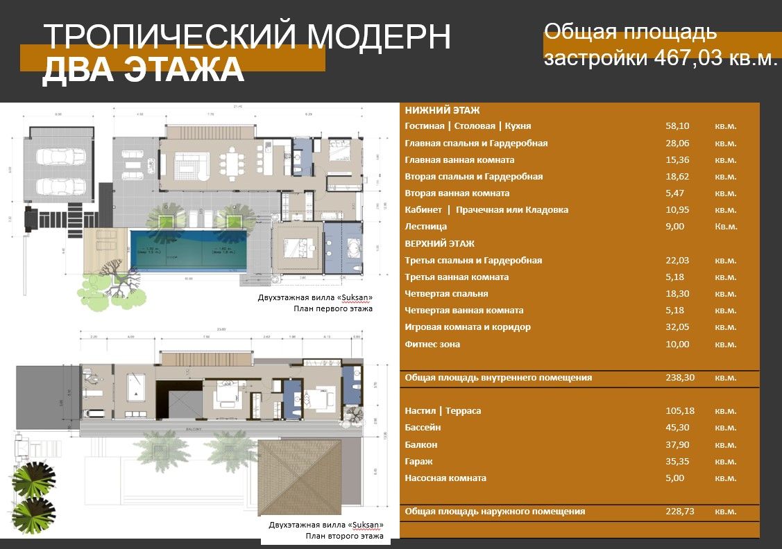 Вилла на острове Пхукет, Таиланд, 467 м² - фото 4