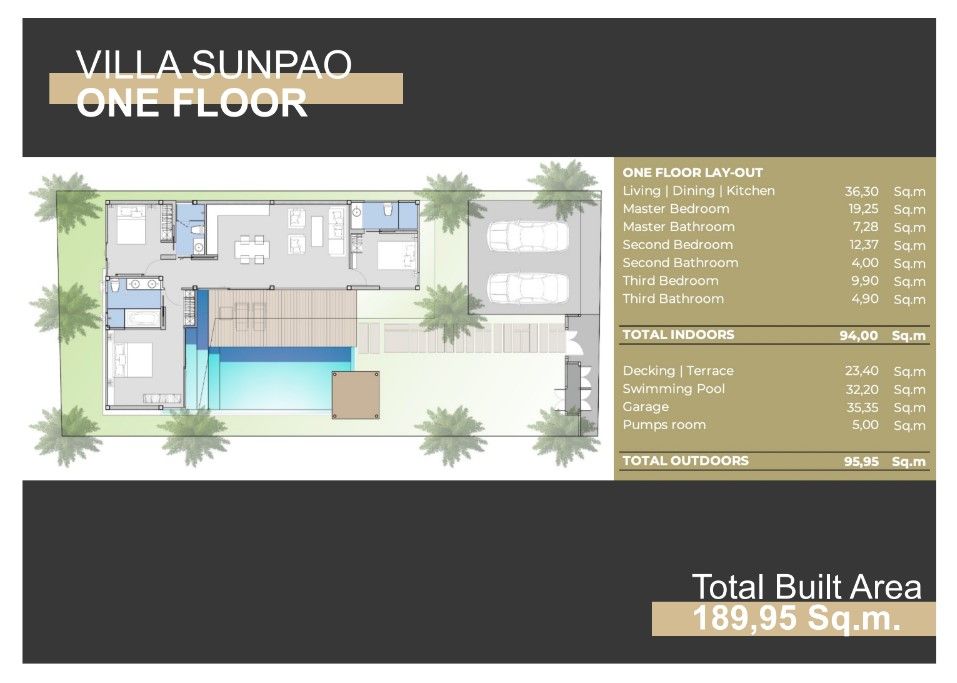 Вилла на острове Пхукет, Таиланд, 189.95 м² - фото 3