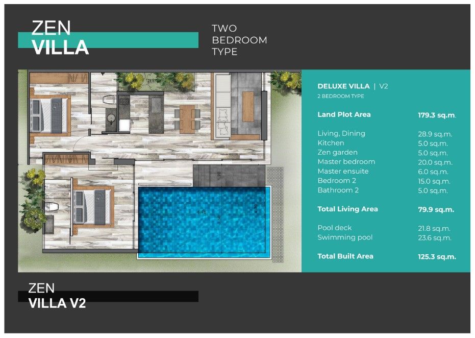 Вилла на острове Пхукет, Таиланд, 125.3 м² - фото 8