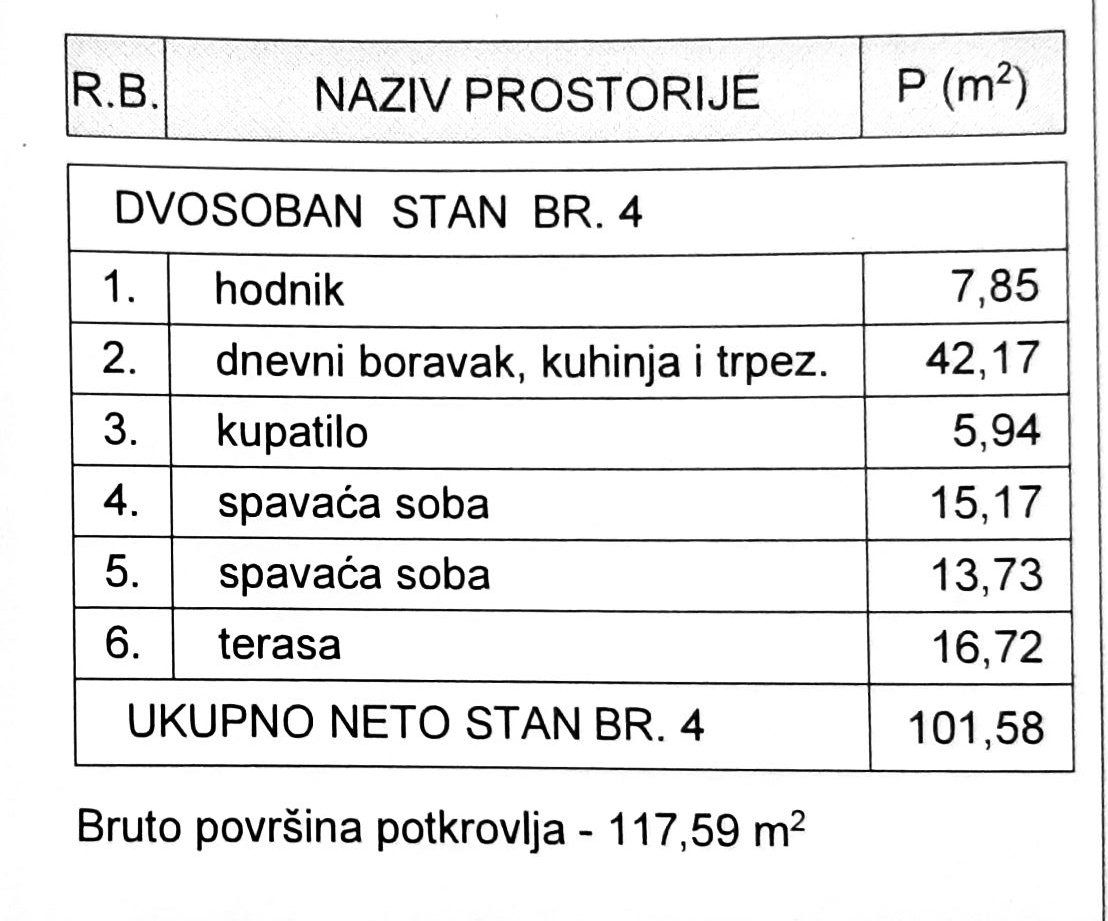 Квартира в Тивате, Черногория, 100 м² - фото 15