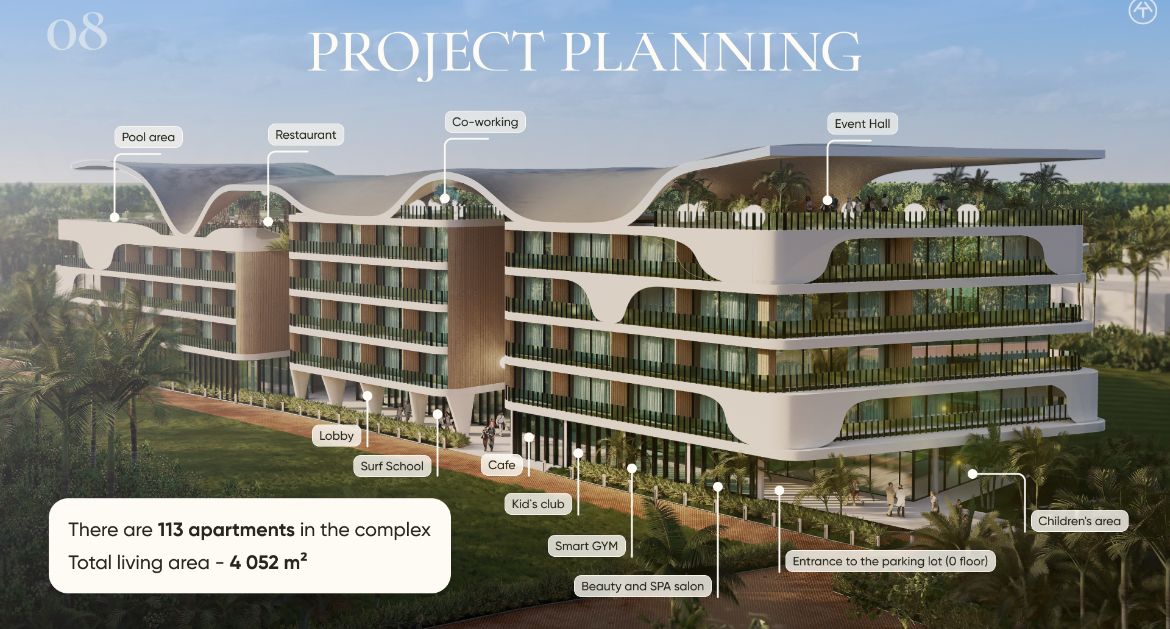 Апартаменты в Денпасаре, Индонезия, 40 м² - фото 1