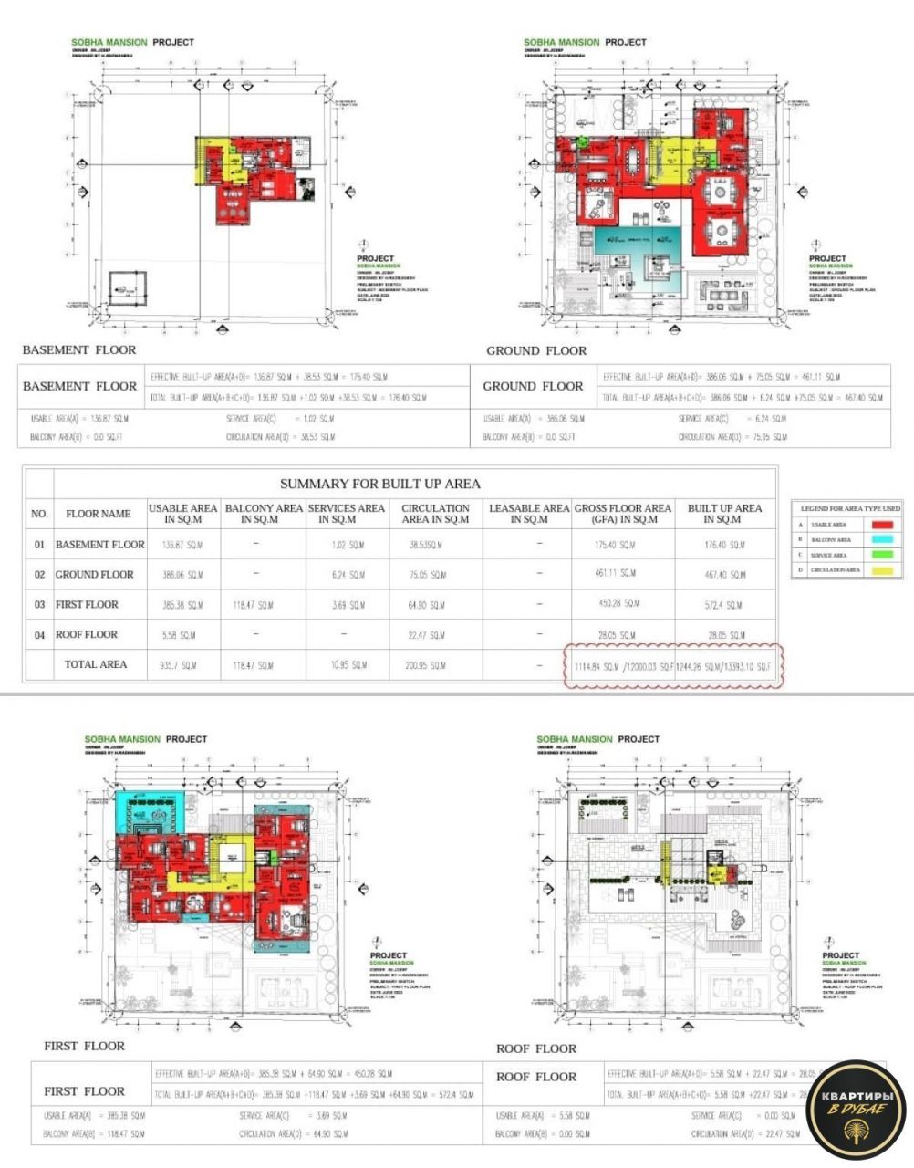 Земля в Дубае, ОАЭ, 14 300 м² - фото 6