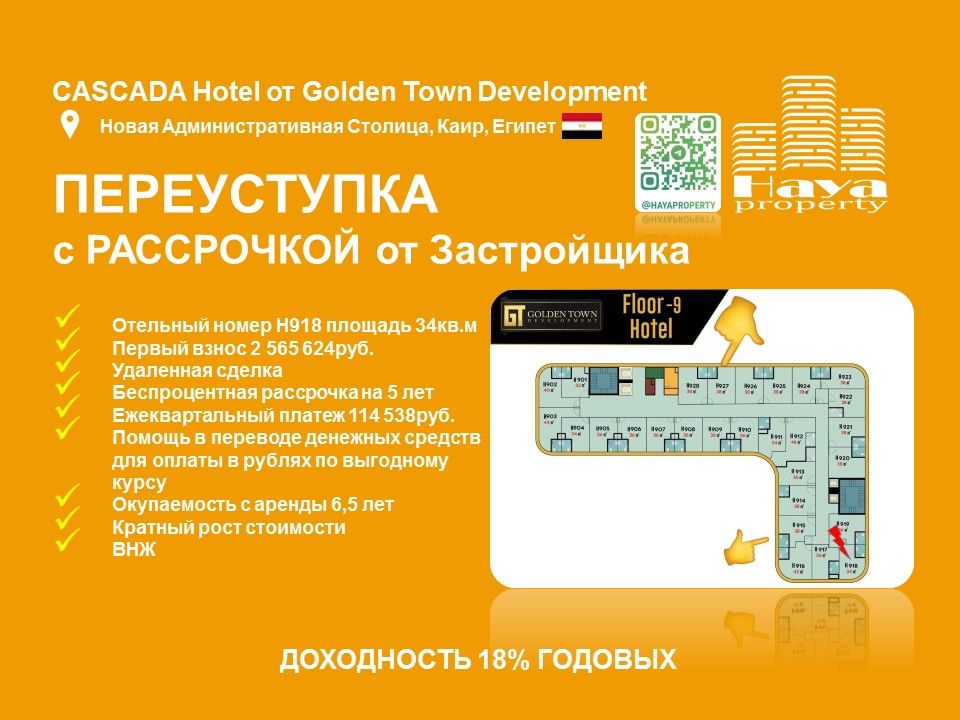 Отель, гостиница в Каире, Египет, 34 м² - фото 1