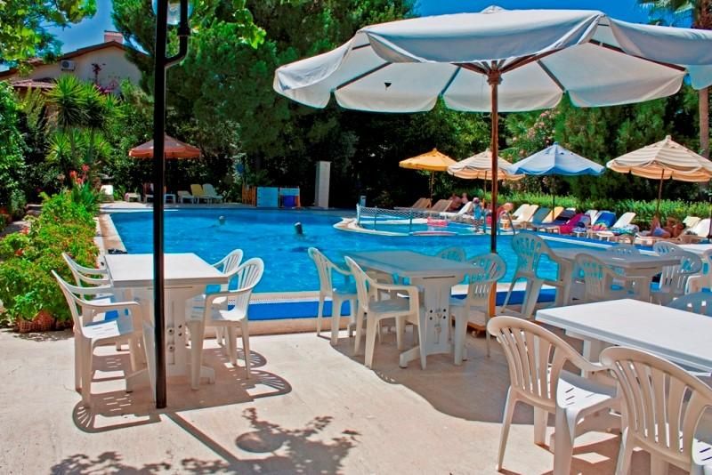 Коммерческая недвижимость в Фетхие, Турция, 2 800 м² - фото 10