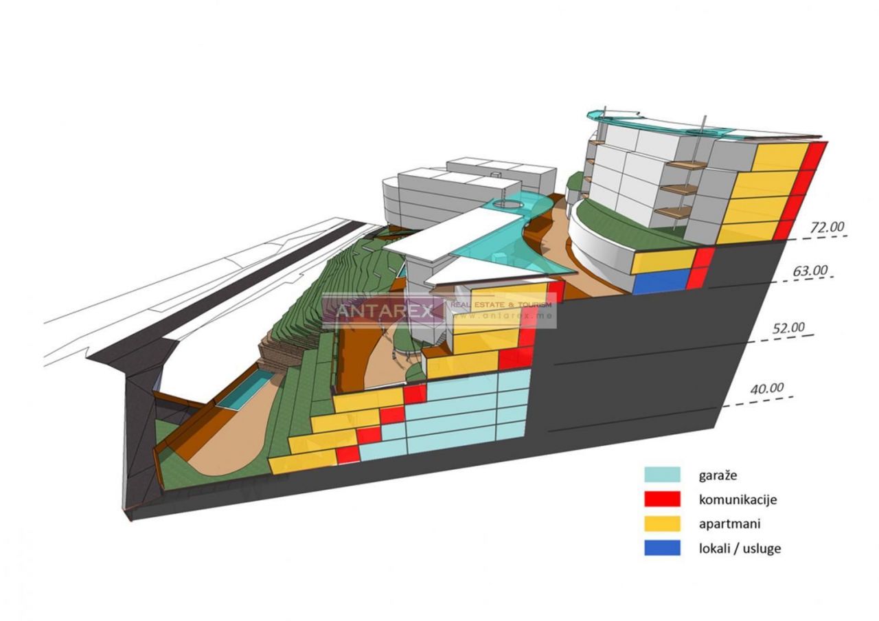 Коммерческая недвижимость в Кумборе, Черногория - фото 9