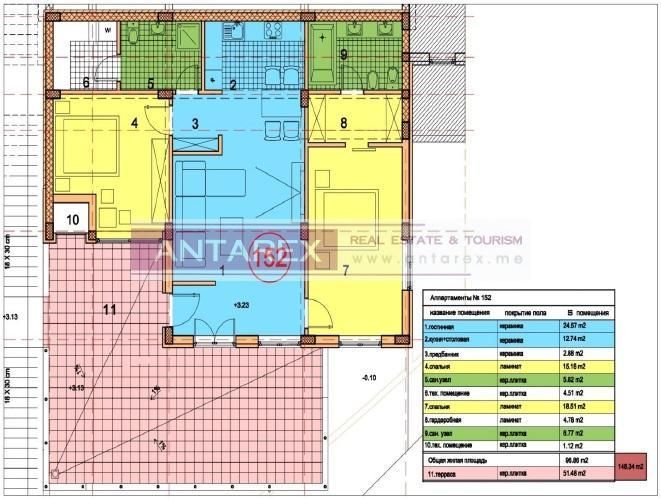 Апартаменты в Херцег-Нови, Черногория, 164.4 м² - фото 17