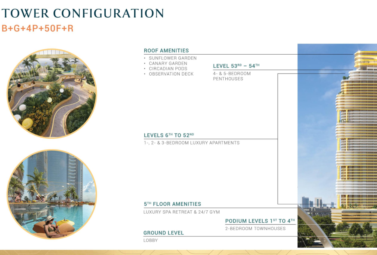 Квартира в Дубае, ОАЭ, 201 м² - фото 11