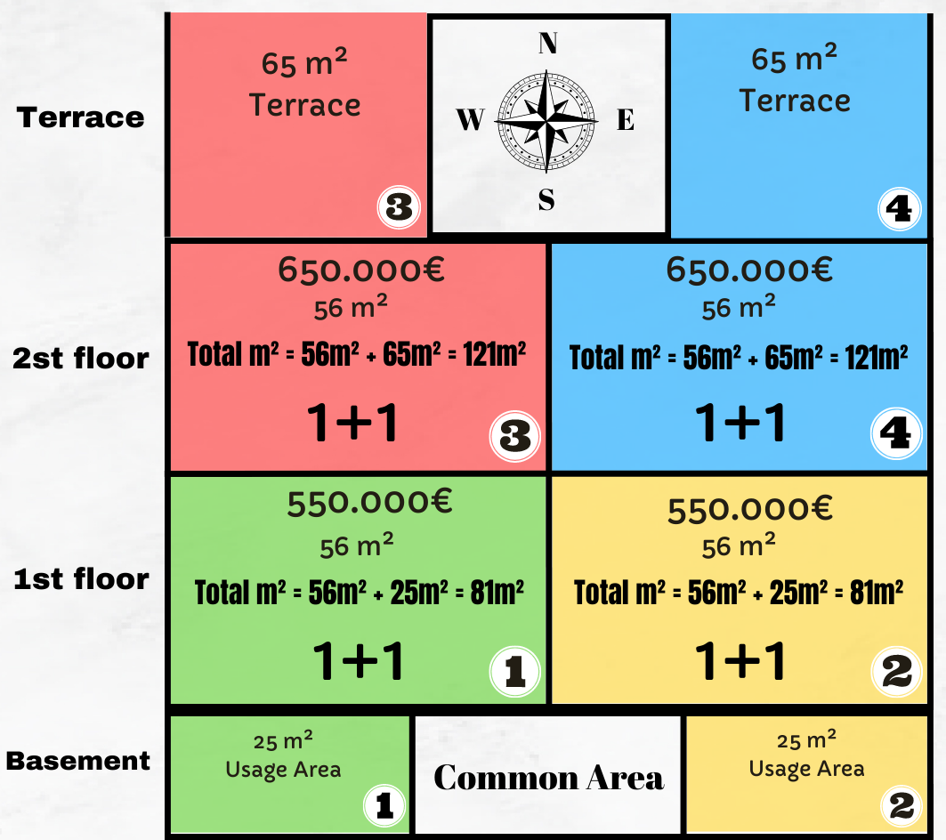 Квартира в Алании, Турция, 121 м² - фото 16