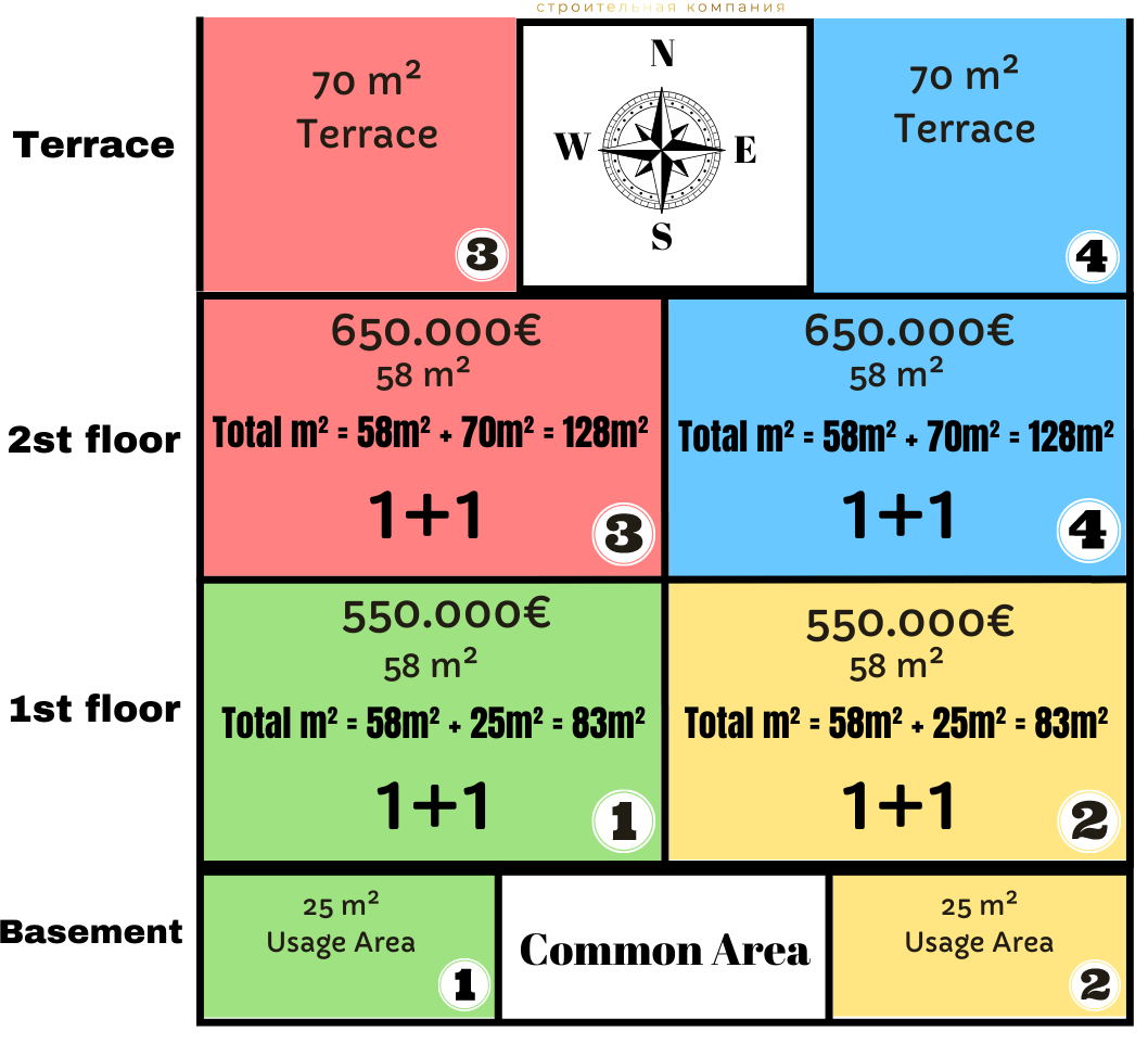 Квартира в Алании, Турция, 128 м² - фото 15