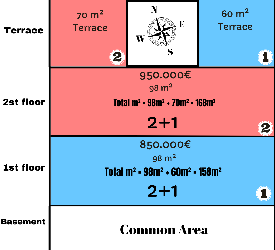 Квартира в Алании, Турция, 158 м² - фото 10