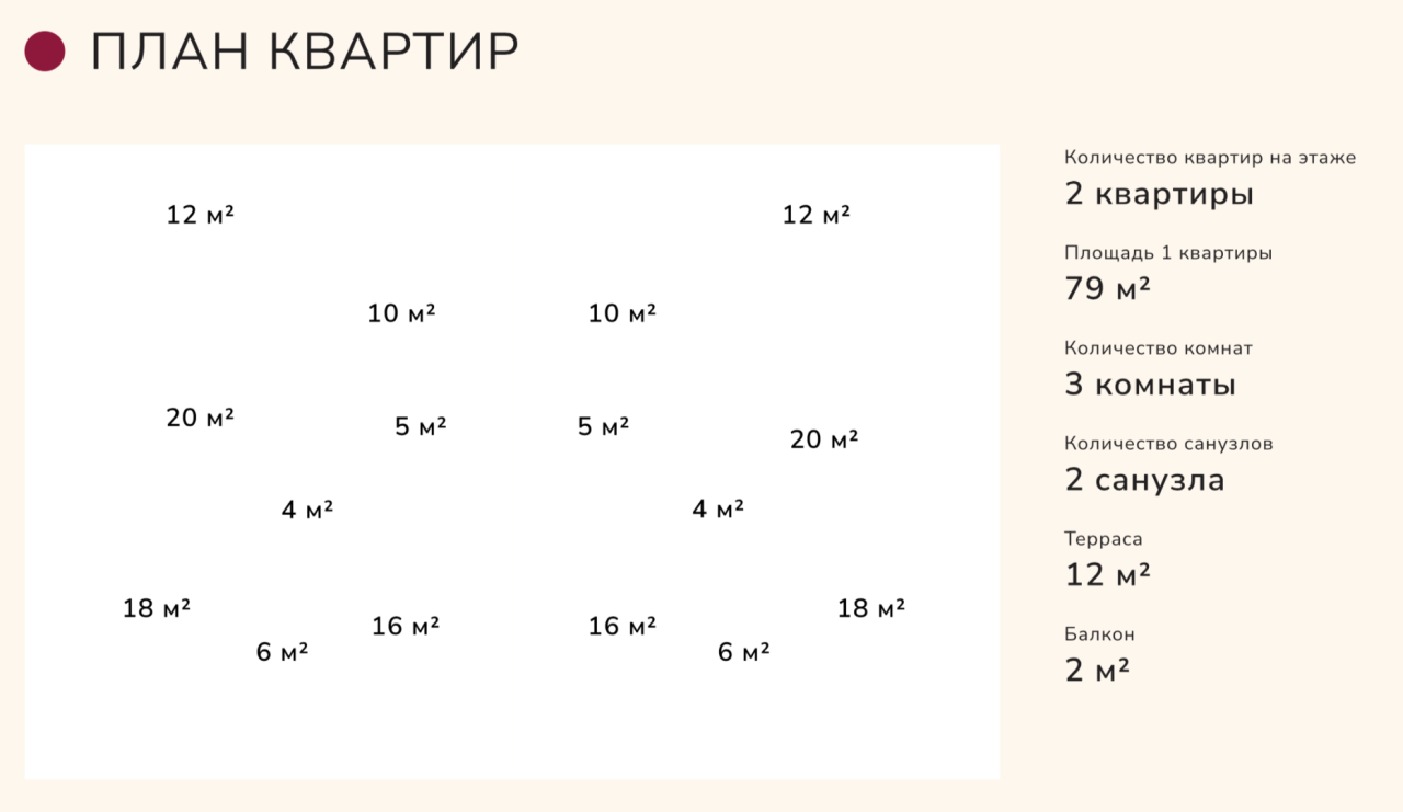 Квартира в Ластве, Черногория, 79 м² - фото 5