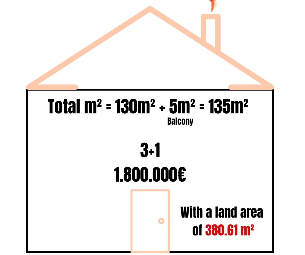 Вилла в Алании, Турция, 135 м² - фото 5