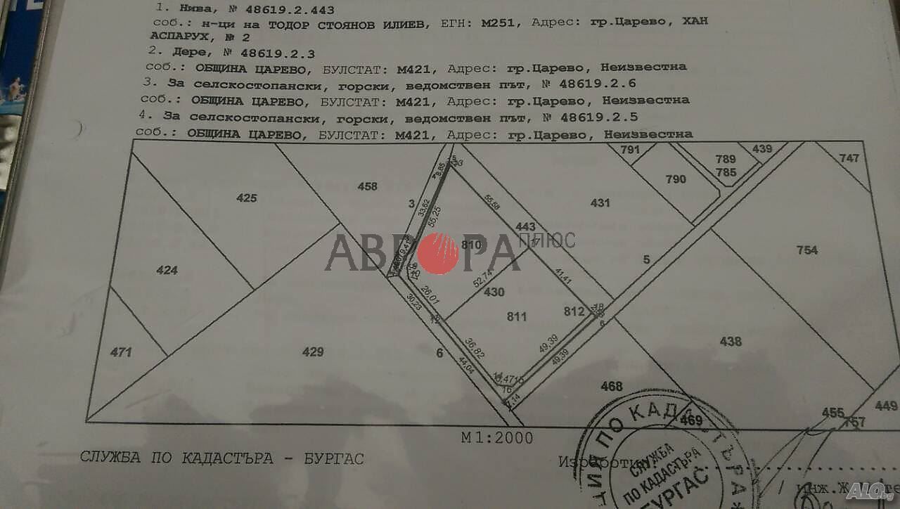 Земля в Лозенеце, Болгария, 2 201 м² - фото 12