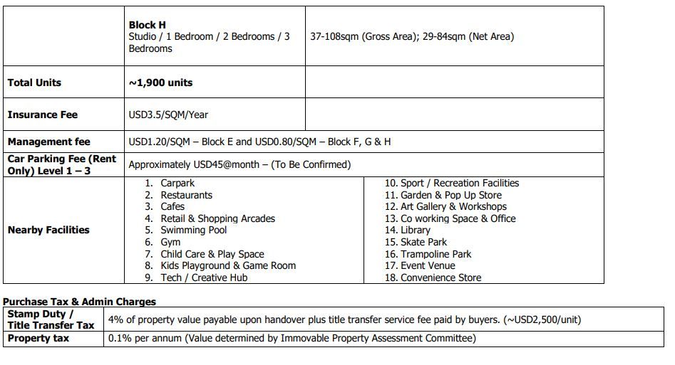 Апартаменты в Пномпене, Камбоджа, 49 м² - фото 14
