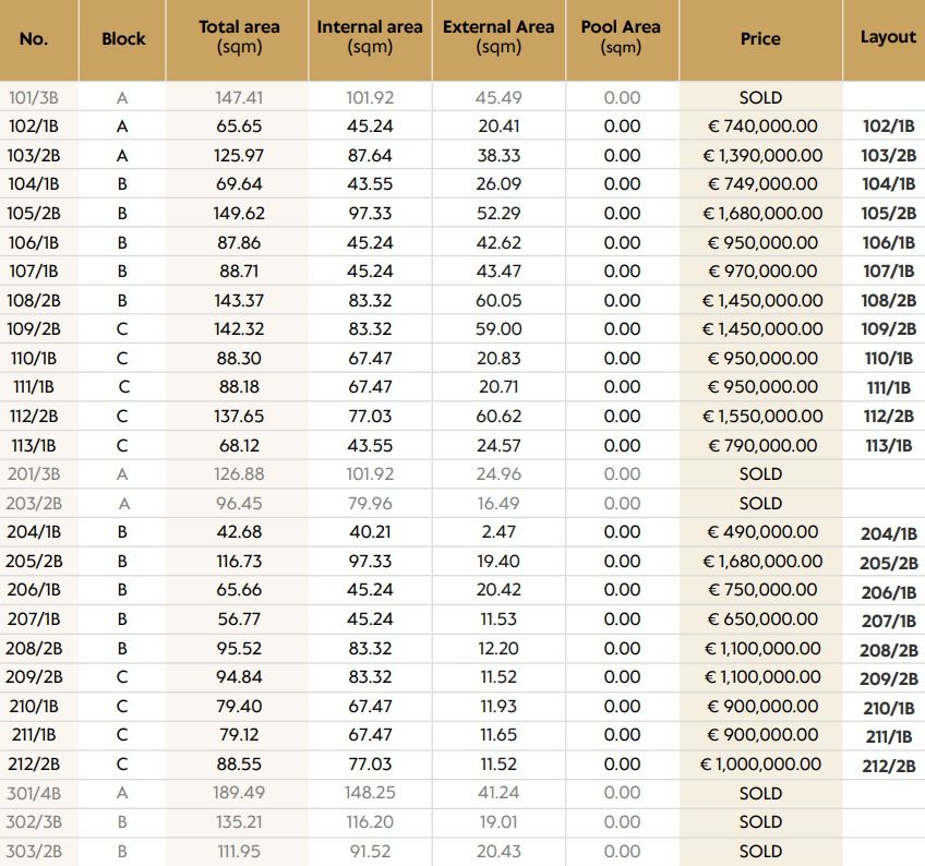 Квартира в Тивате, Черногория, 42 м² - фото 10