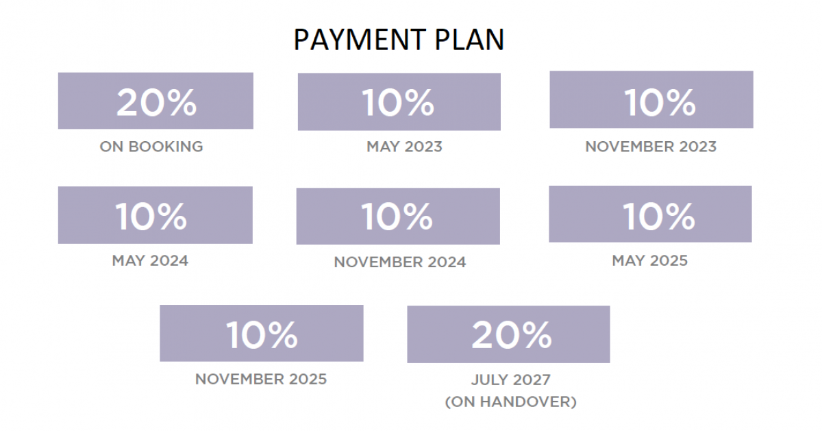Квартира в Дубае, ОАЭ, 113 м² - фото 8