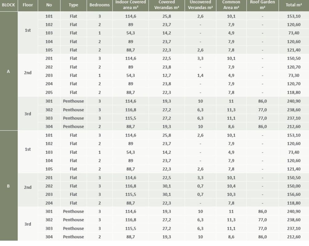 Квартира в Лимасоле, Кипр, 118 м² - фото 15