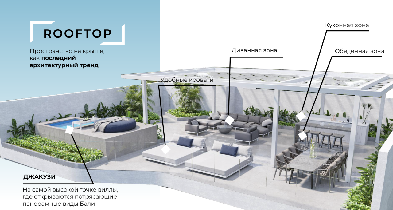 Вилла в Чангу, Индонезия, 450 м² - фото 18