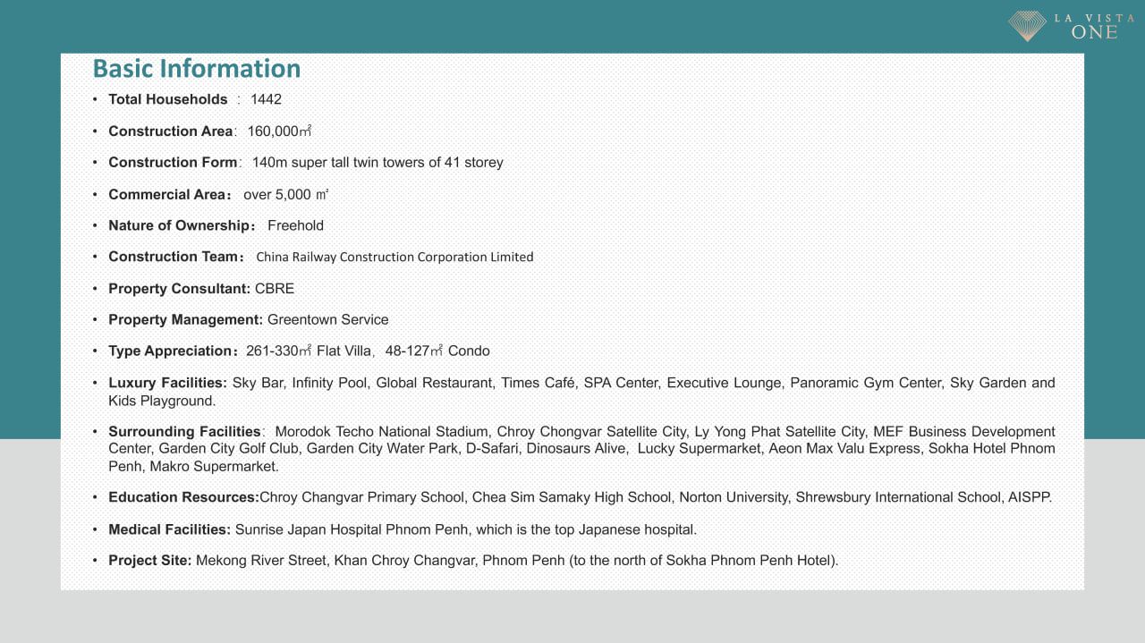 Квартира в Пномпене, Камбоджа, 54 м² - фото 13