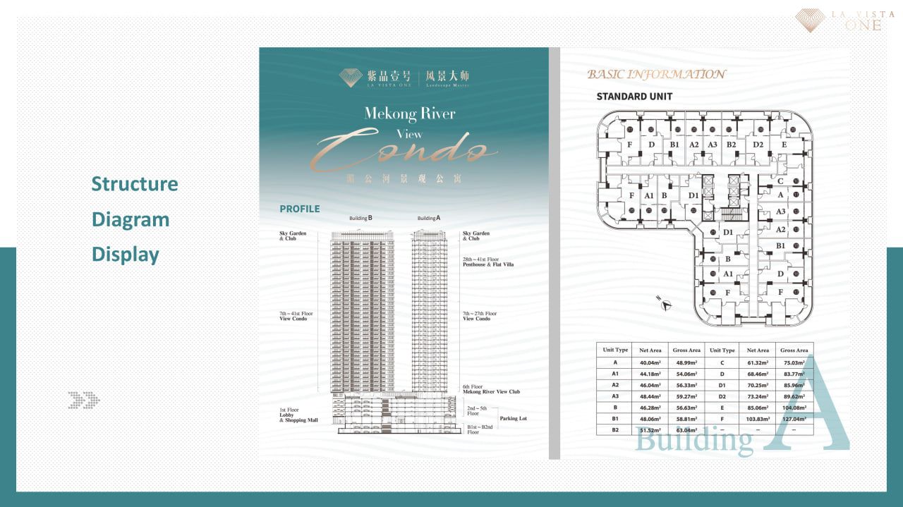 Квартира в Пномпене, Камбоджа, 54 м² - фото 9