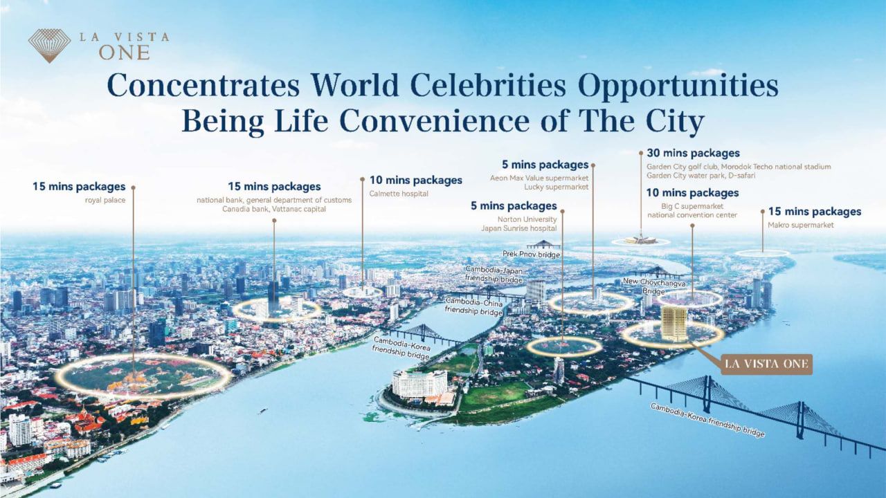 Квартира в Пномпене, Камбоджа, 54 м² - фото 4