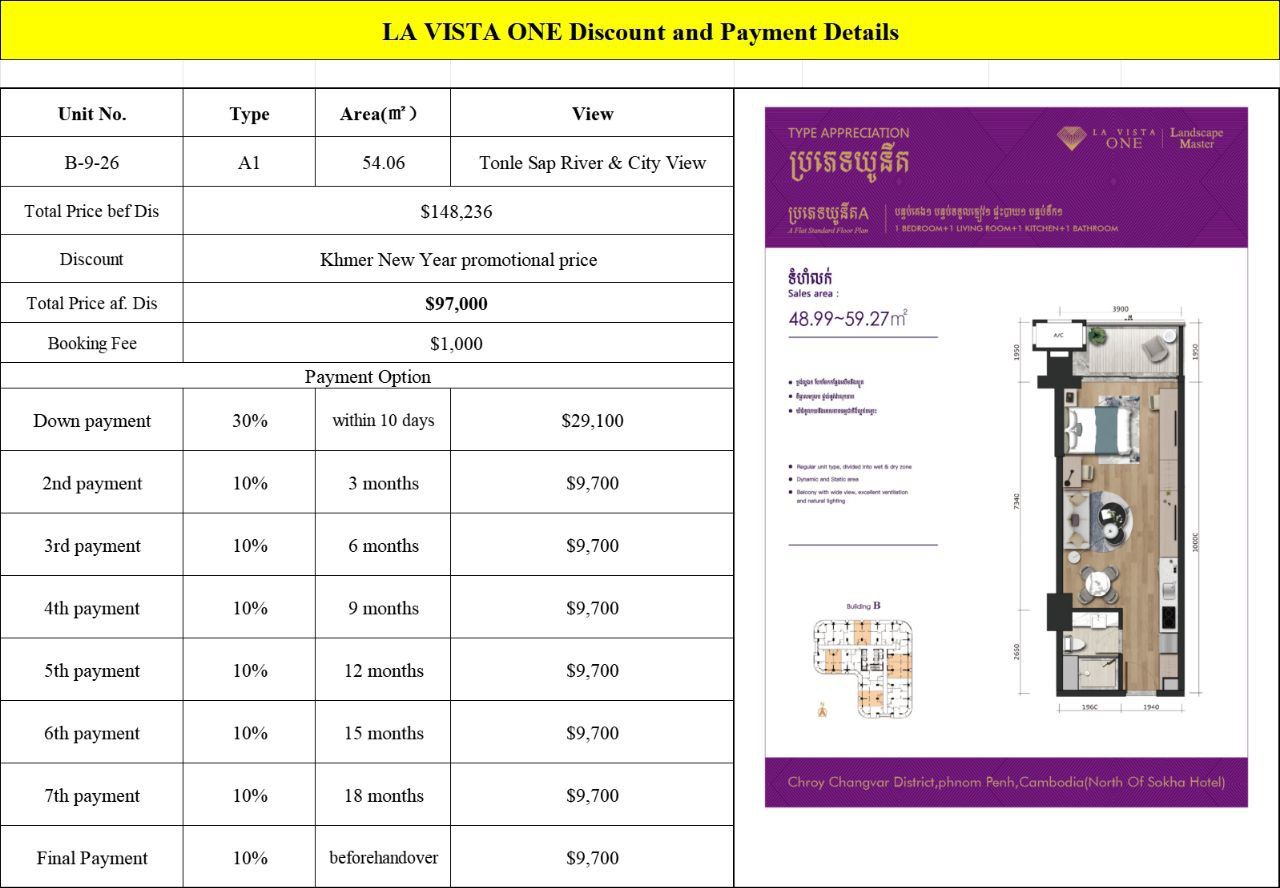 Квартира в Пномпене, Камбоджа, 54 м² - фото 11