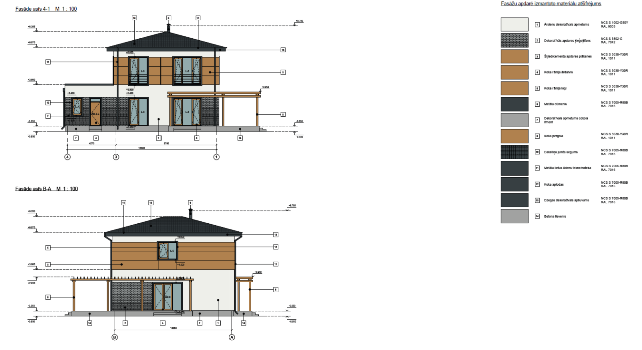 Земля в Риге, Латвия, 1 357 м² - фото 3