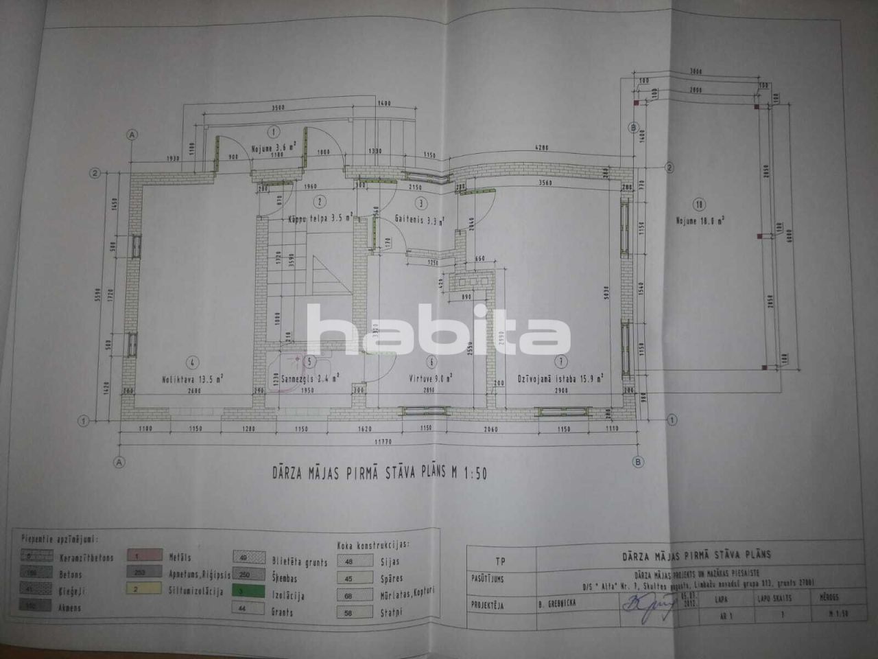Дом Скулте, Латвия, 140.9 м² - фото 2