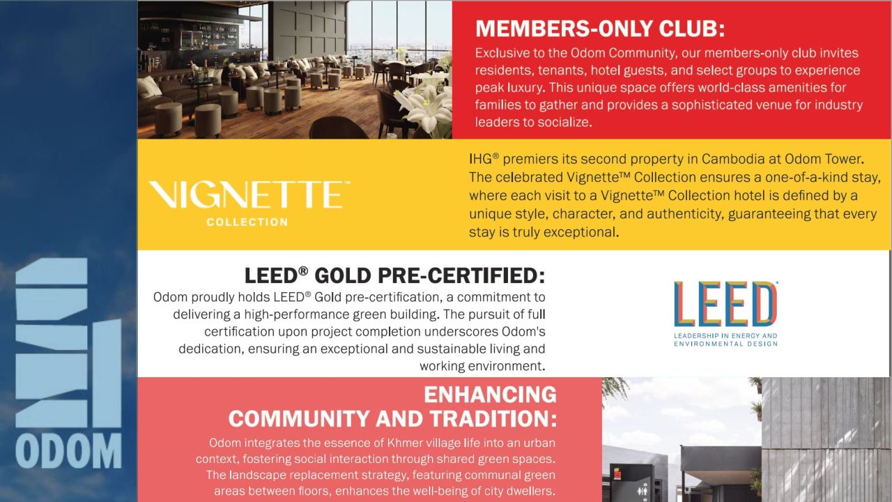 Офис в Пномпене, Камбоджа, 62 м² - фото 9